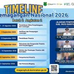 Pengumuman dan Ajakan Resmi: Program MagangHub Kemnaker RI untuk Warga Muba