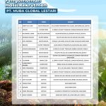 Sinergi Nyata Penyerapan Tenaga Kerja Lokal, PT Muba Global Lestari Bersama Disnakertrans Muba