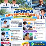 Kemudahan Layanan Pembuatan Kartu Pencari Kerja (AK.1) di Disnakertrans Muba: Cepat, Mudah, dan Gratis
